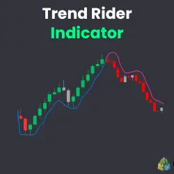 Logo of the Trend Rider Indicator for MetaTrader 5